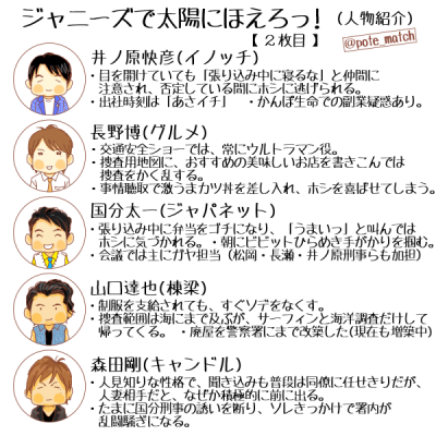 人物紹介(2)