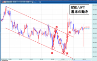 USD20170423-3.png
