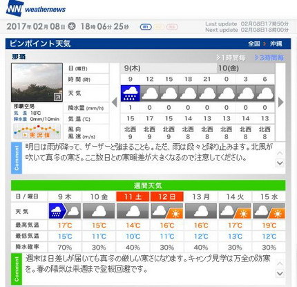 沖縄天気