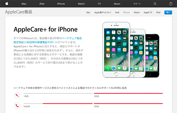 余談です）Apple Care+（アップルケアプラス）に入るべきか - ほんっと