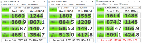 spectre x360 13-ac000_SSD比較_DiskMark3_170428_01